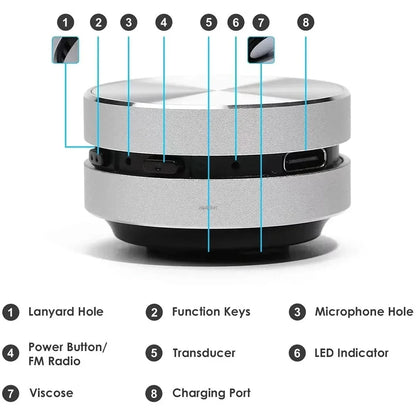 Magnobeat Mini Speaker®️